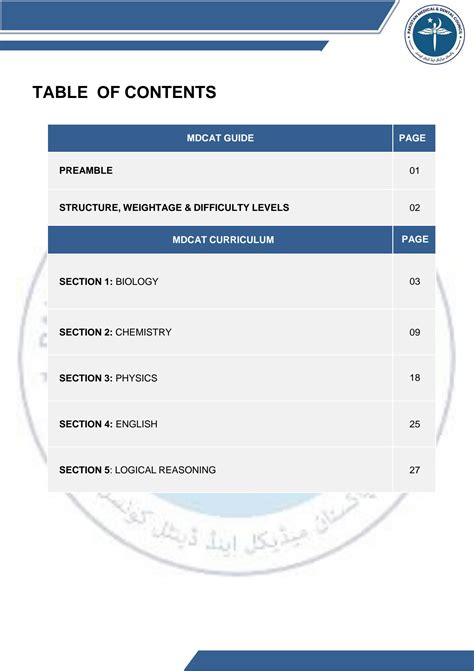 SOLUTION Pm Dc Mdcat Curriculum 2023 Studypool