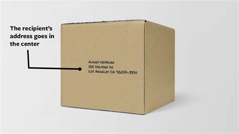 How To Address A Package For Shipping Usps Fedex Ups