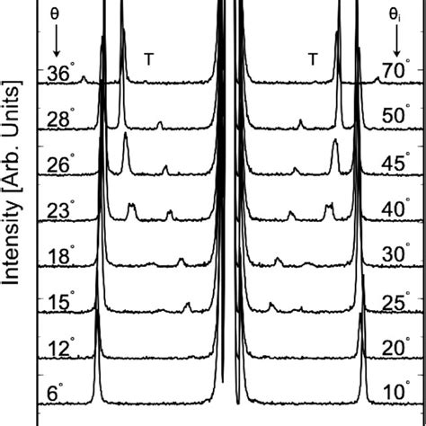 Crystal structures of biotite and muscovite. a Biotite structure ...