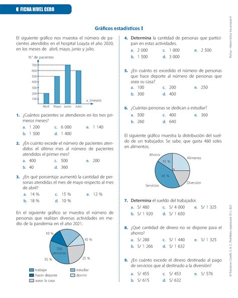 F0 Gráficos estadísticos I FICHA NIVEL CERO Fichas Matemática