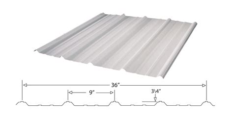 Metal Roof Profiles