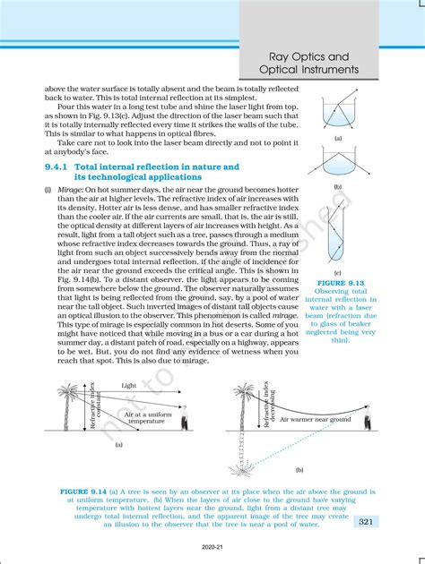 Ray Optics And Optical Instruments Ncert Book Of Class Physics Part Ii