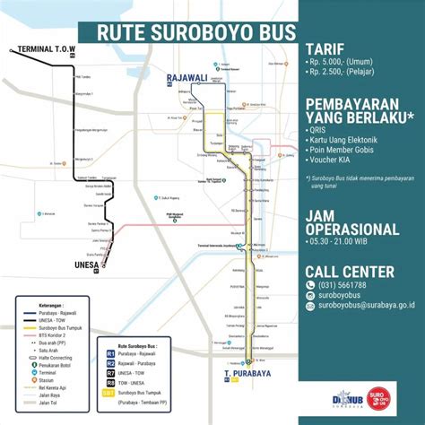 Begini Caranya Naik Suroboyo Bus WiraWiri Ronny Fauzi Sebuah Catatan