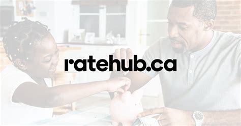 Cibc Aventura® Gold Visa Card Overview Ratehub Ca