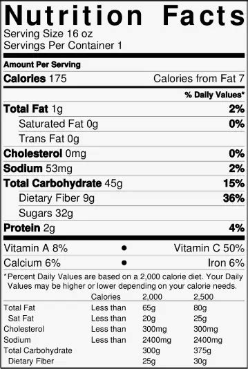 Yasso Bars Nutrition Facts Cully S Kitchen