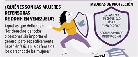 D A Internacional De Las Mujeres Defensoras De Ddhh Cepaz