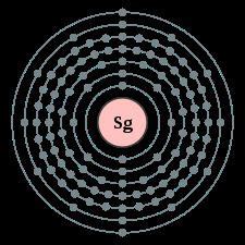 Seaborgium - Alchetron, The Free Social Encyclopedia