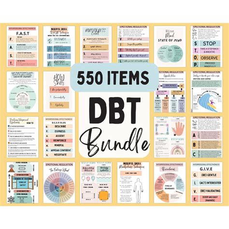 Dbt Bundle Dbt Worksheets Dbt Cheat Sheet Dbt Skills Dbt Workbooks