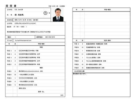 履歴書を書くための心構え｜転職成功ガイド｜建設転職ナビ