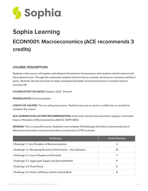 Sophia Macroeconomics Syllabus Sophia Learning Econ