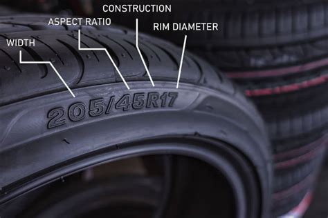 28570r17 Tire Sizing And Conversions