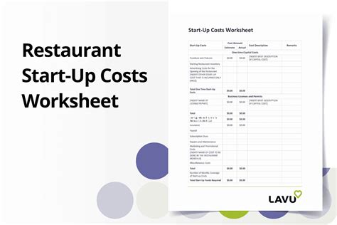 Restaurant Start Up Costs Worksheet Lavu Resources