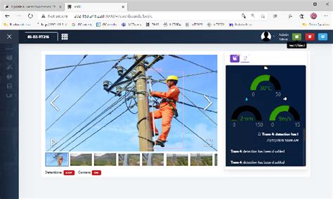 Figure 1 From An Integrated Data Collection And Remote Monitoring Of