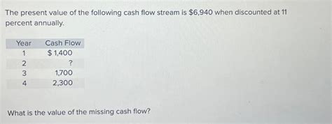 Solved The Present Value Of The Following Cash Flow Stream