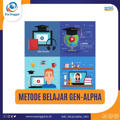 Membangun Generasi Alpha Melalui Pembelajaran Efektif Fakultas