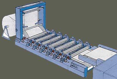 Digital Textile Printing Machine List and Description