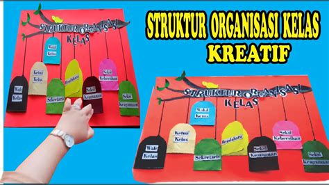 Cara Membuat Struktur Organisasi Kelas Desain Struktur Organisasi