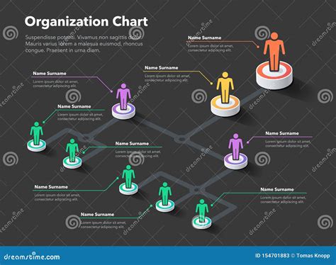 Organizational chart modern design - angelfess