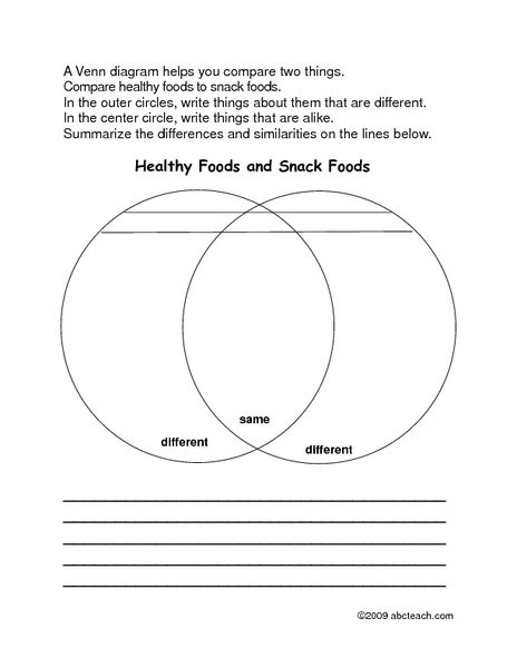 Healthy Foods And Snack Foods Organizer For 4th 5th Grade Lesson Planet