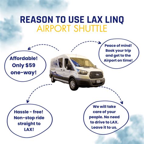 The Traveler's Bus Guide: San Diego to LAX Airport - LAX LINQ