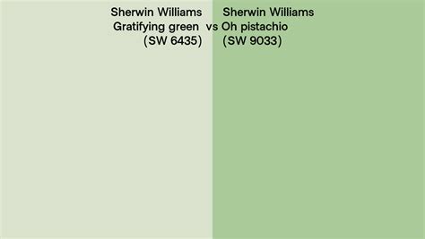 Sherwin Williams Gratifying Green Vs Oh Pistachio Side By Side Comparison