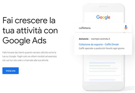 Come Funziona Google Ads Ex Adwords Antoniodecarlo It