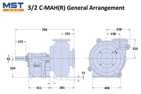 2inch Heavy Duty Horizontal Centrifugal Slurry Pumps Manufacturers And