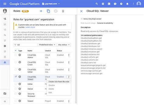 Introducing Custom Roles A Powerful Way To Make Cloud Iam Policies