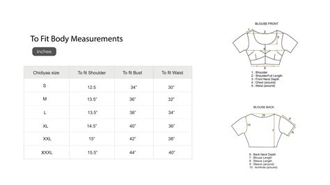 Blouse Size Chart For Measurements