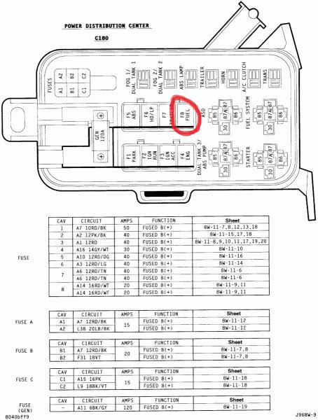 Dodge Ram 1500 Fuel Pump Wiring Car Wiring Diagram