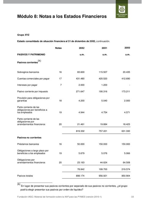 Niif Notas Estados Financieros