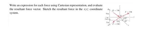 Solved Write An Expression For Each Force Using Cartesian Chegg