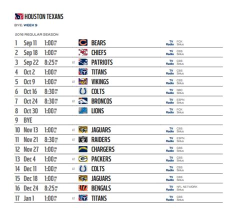 Houston Texans 2024 Home Schedule - Verla Jeniffer