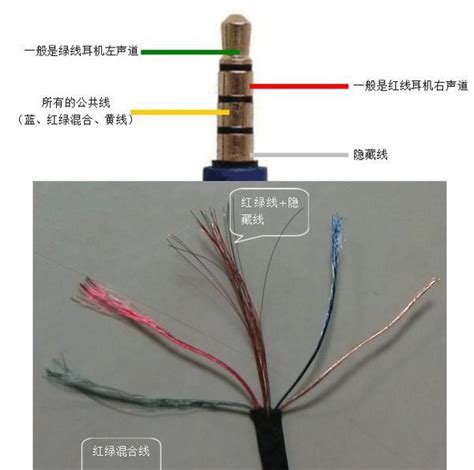 四线耳机接线图四线耳机线焊接示意图 伤感说说吧