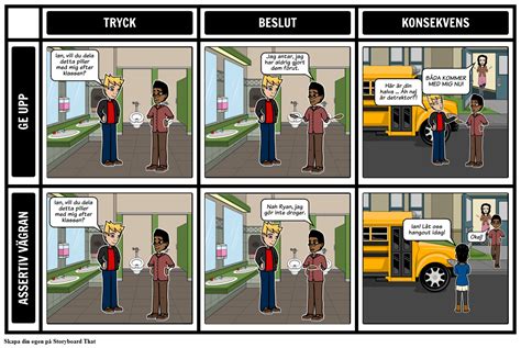 Konsekvensavslag Storyboard Par Sv Examples