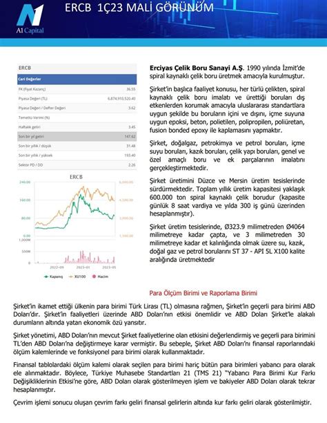 Piyasa Gündem on Twitter ERCB Erciyas Çelik Boru Sanayi A Ş