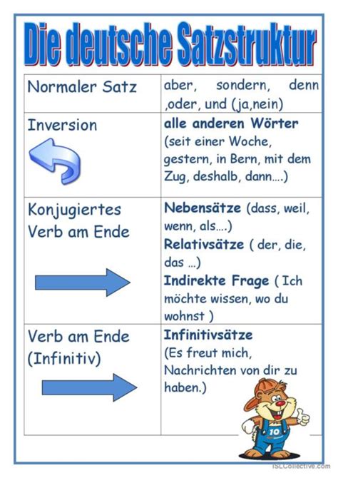 42 Satzstruktur Deutsch Daf Arbeitsblätter Pdf And Doc