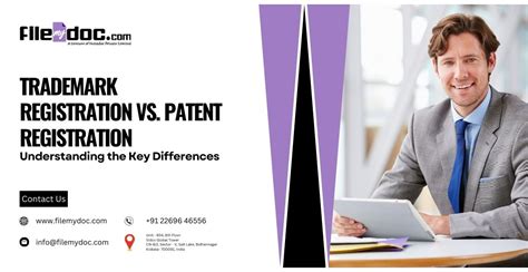 Trademark Registration vs. Patent Registration - Filemydoc.com