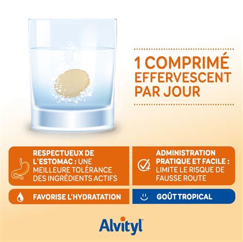 Alvityl Vitalit Pens Pour R Pondre Aux Besoins Des Seniors