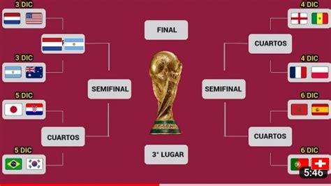 Asi Se Jugaran Los Cuartos De Final Qatar 2022 Al Momento Youtube