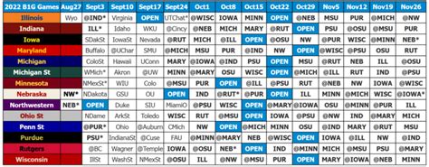 2022 Big Ten Football Schedule Grid - Big Ten Football Online