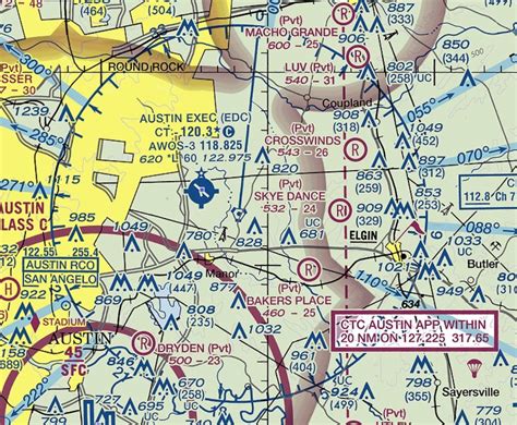 class g airspace on sectional chart - Achieving A Good Bloggers Photography