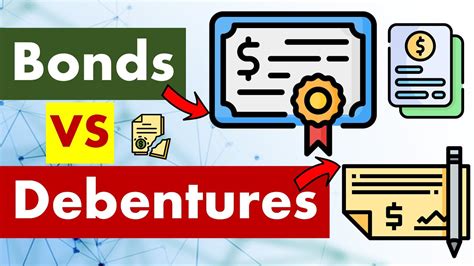 Differences Between Bonds And Debentures Youtube