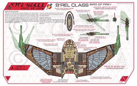 Cydonia Ink Blueprints Klingon B Rel Class Bird Of Prey