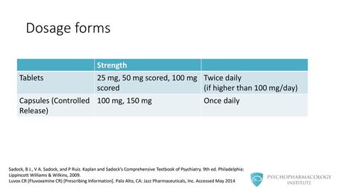 Fluvoxamine. - ppt download