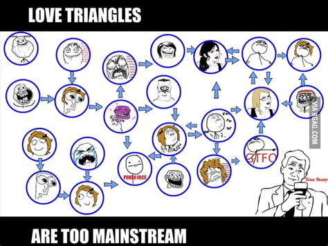 Love Graph 9GAG