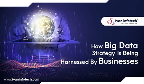 How Big Data Strategy Is Being Harnessed By Businesses Ivan Infotech