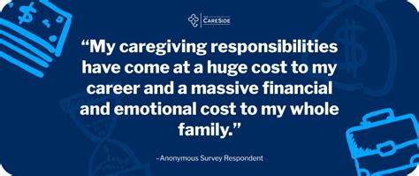 New Research The Quiet Toll Of Unpaid Caregiving The Careside