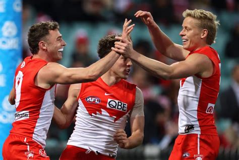 Sydney Swans Are The Most Widely Supported Afl Club Ahead Of