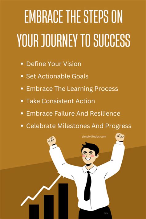 Journey To Success Embrace The Steps On Your Life Journey